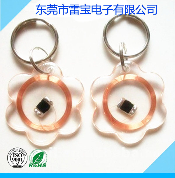 鑰匙扣線(xiàn)圈